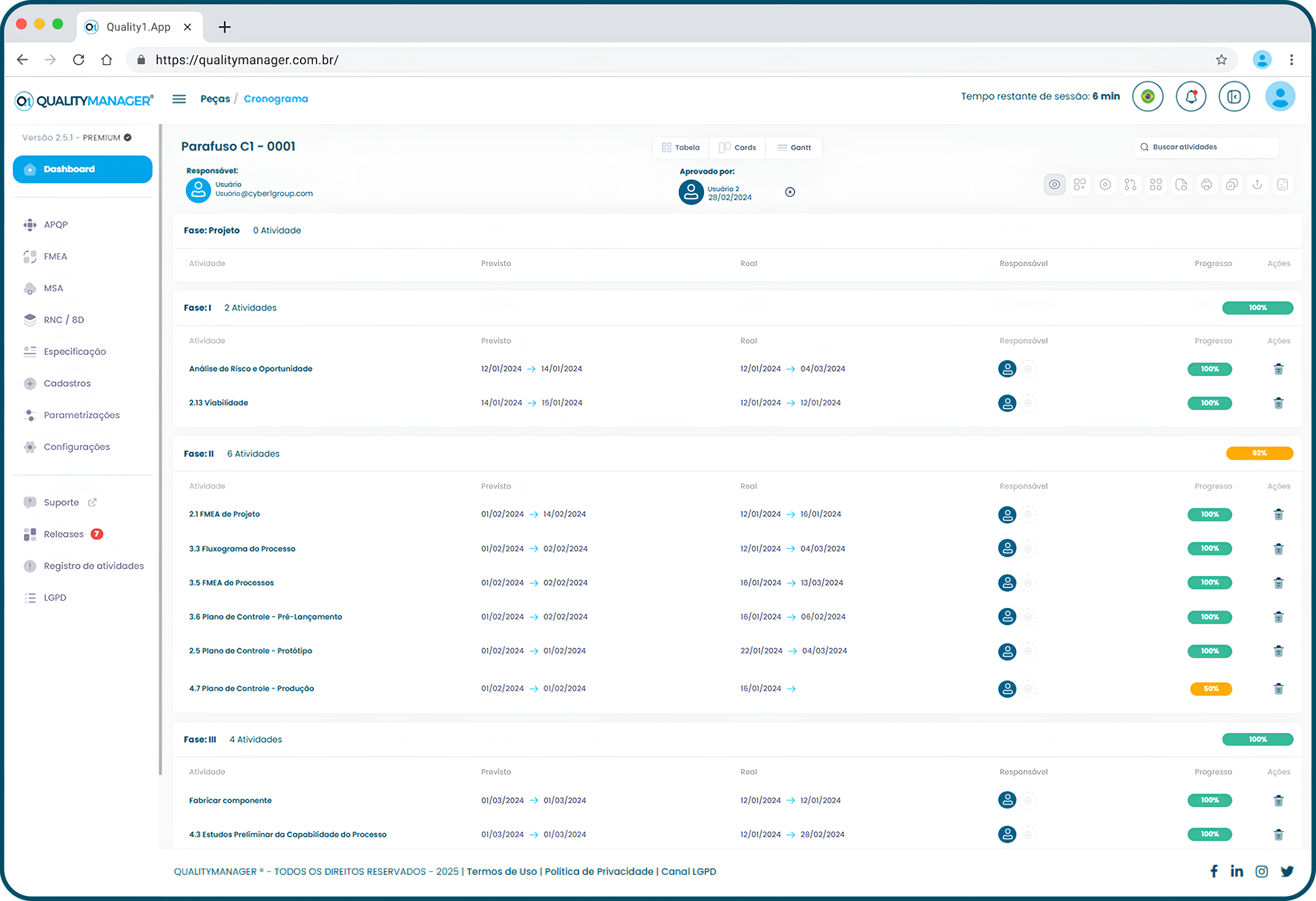 Cronograma de Projetos